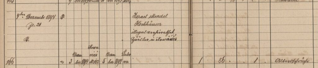 Akt zgonu Israela Hochhausera z Nowej Wsi z 4 grudnia 1894. Źródło: Akta metrykalne izraelickiego okręgu żydowskiego w Nowym Sączu, Księga zgonów 1894, Sygn. 31/494/0/3/58, Archiwum Narodowe w Krakowie Oddział w Nowym Sączu  Akt zgonu Israela Hochhausera z Nowej Wsi z 4 grudnia 1894. Źródło: Akta metrykalne izraelickiego okręgu żydowskiego w Nowym Sączu, Księga zgonów 1894, Sygn. 31/494/0/3/58, Archiwum Narodowe w Krakowie Oddział w Nowym Sączu 